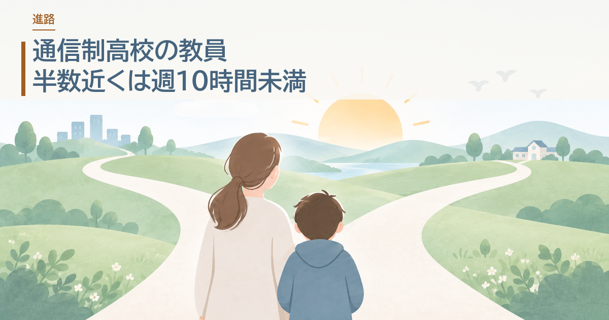 通信制高校の教員。半数近くは週10時間未満