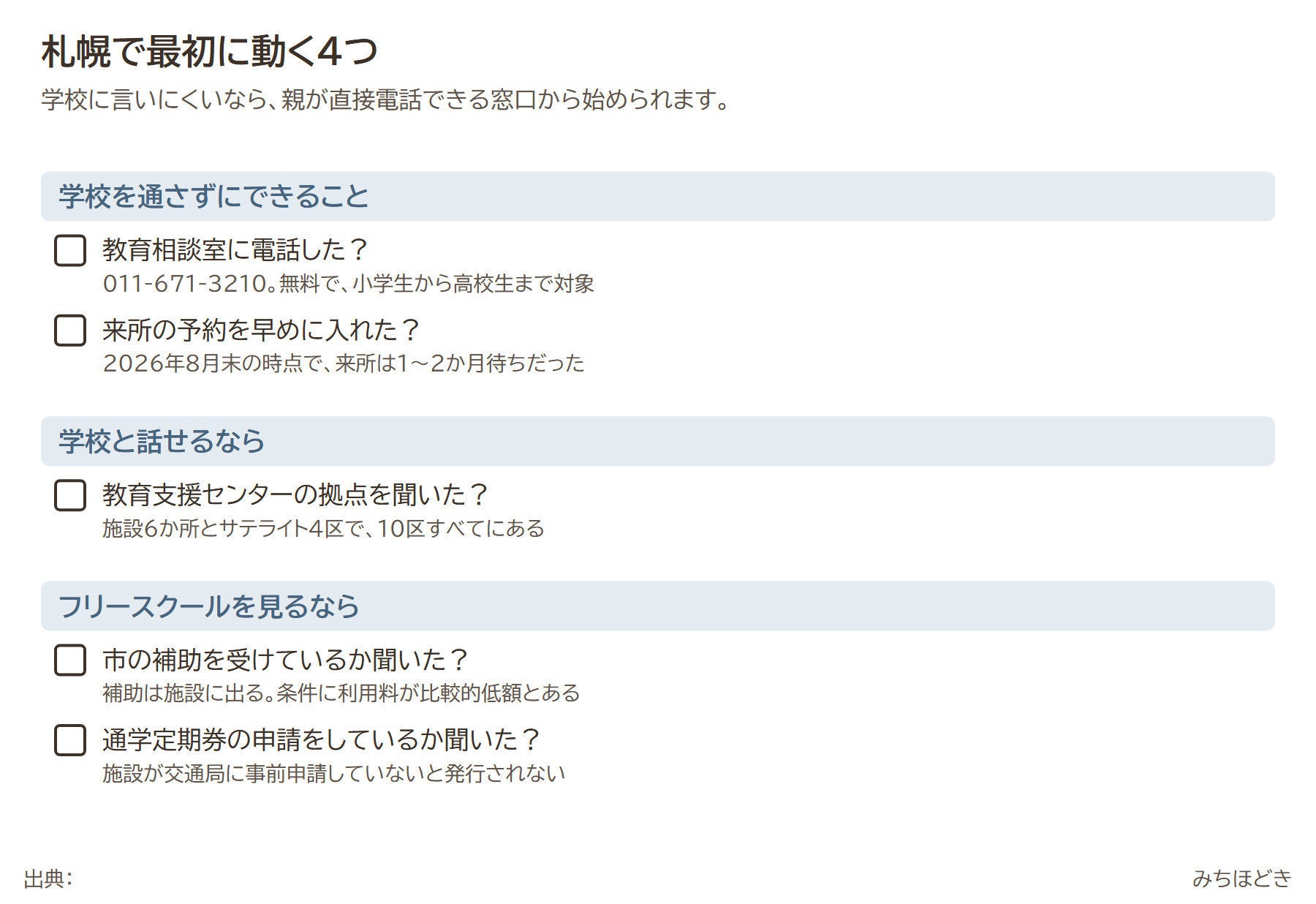 札幌で不登校の相談に最初に動く4つ。教育相談室に電話する、来所の予約を早めに入れる、学校と話せるなら教育支援センターの拠点を聞く、フリースクールを見るなら市の補助と通学定期券の申請を聞く